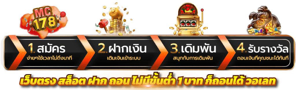 สล็อต เว็บตรงไม่ผ่านเอเย่นต์ไม่มีขั้นต่ำ